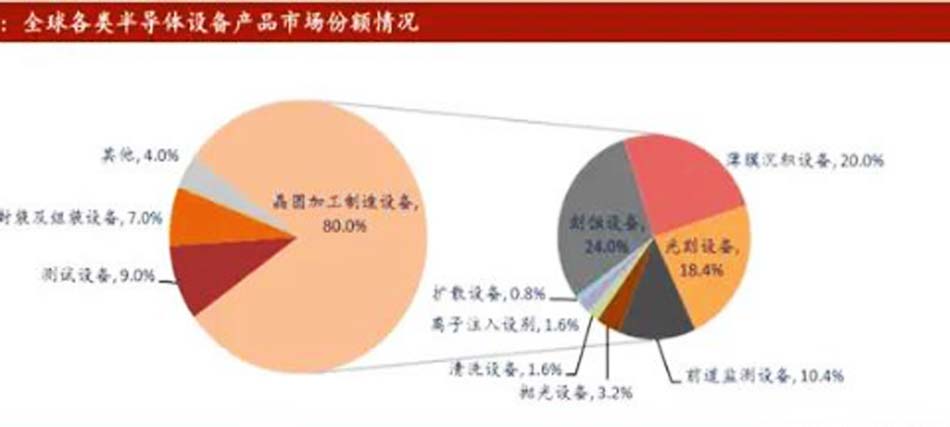 鸿运国际·(中国)官方网站入口