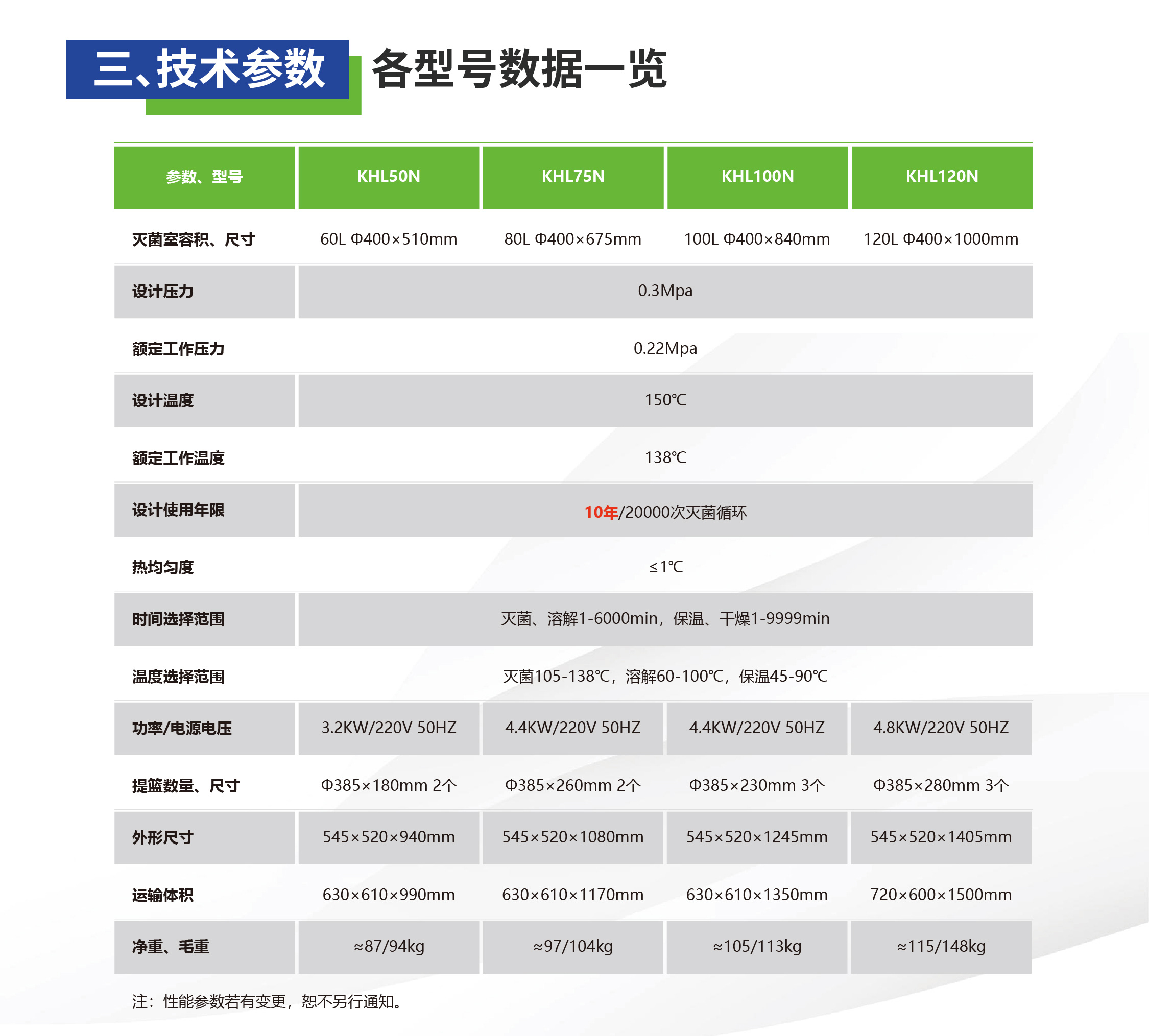5月16日公家号宰割模板.jpg