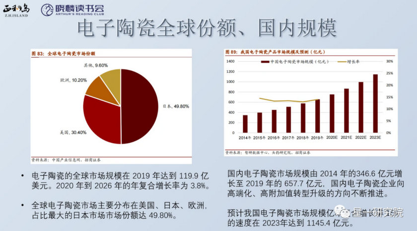 鸿运国际·(中国)官方网站入口